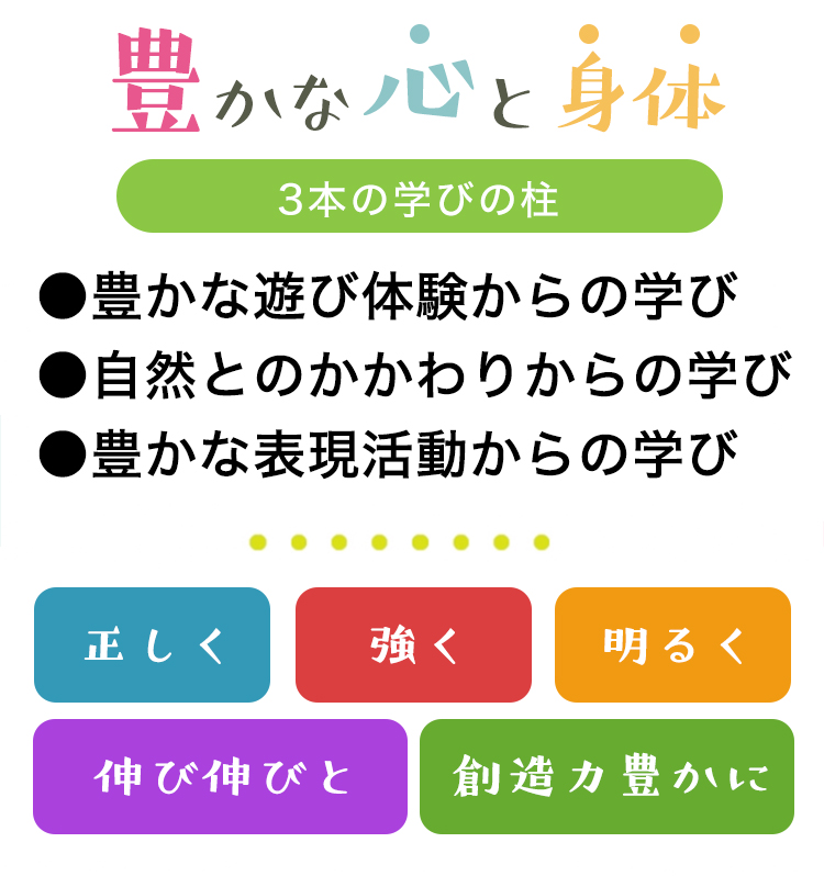 幼稚園での生活